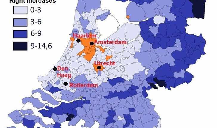 Holland shift