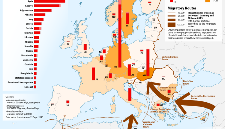 Migrazioni Lesbo