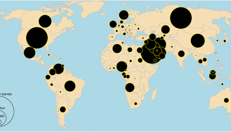 Oil supply 2011