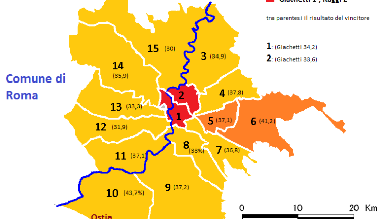 Roma_-_Municipi_numerata