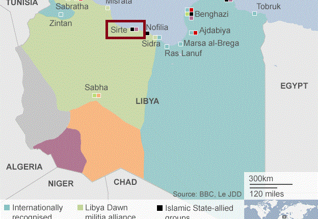 Sirte