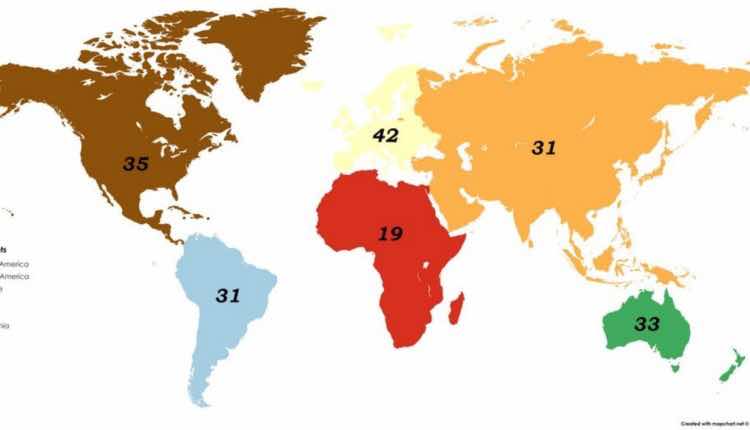 eta media mondo world average age