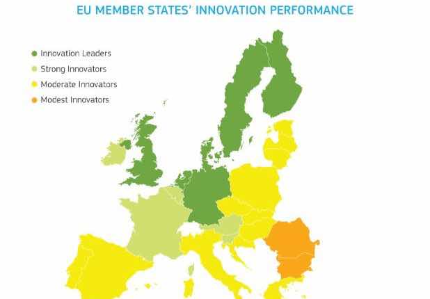 europa innovazione