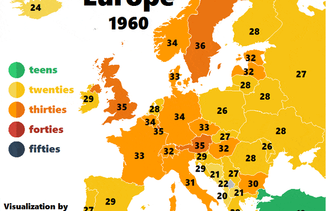 europe-aging