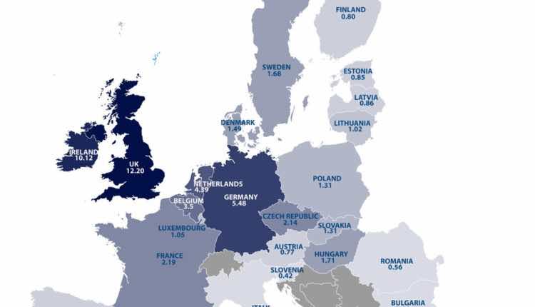 per cent output exposed to Brexit Europe