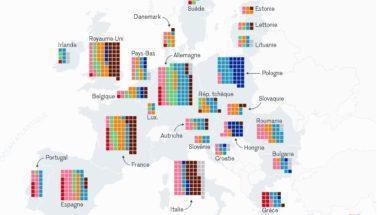 Distribuzione dei seggi per paese e per famiglia politica. Infografica da Le Monde