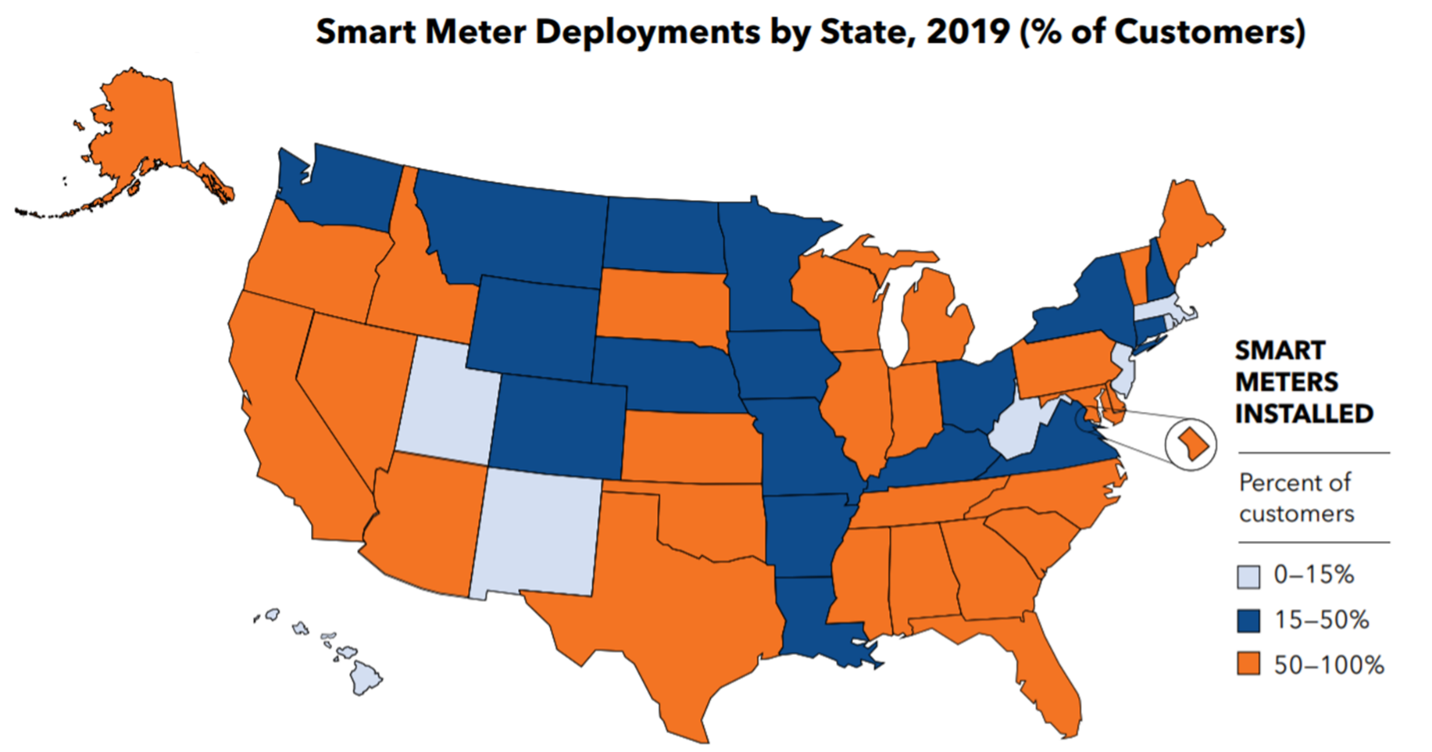 The evolution towards smart grids: a new emerging framework – Aspenia ...