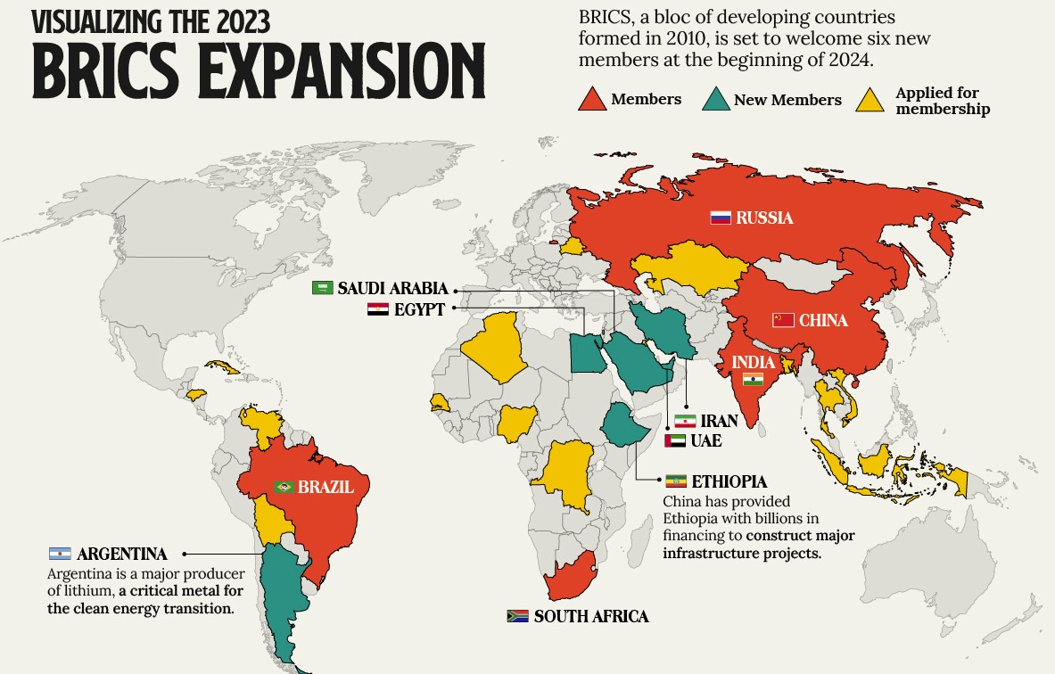 BRICS e “Sud globale”: fare chiarezza oltre gli acronimi e gli slogan – Aspenia Online